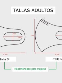 Mascarillas Higiénicas Blackspade verde camuflaje